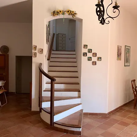 Maiorca Arenella * Сиракузы